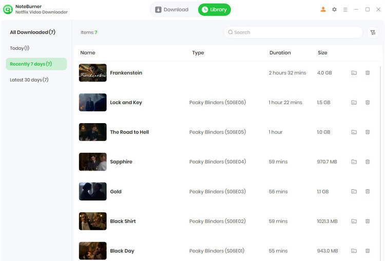 NoteBurner Netflix Video Downloader successfully downloads seven tested videos